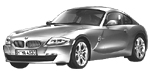 BMW E86 B19E5 Fault Code